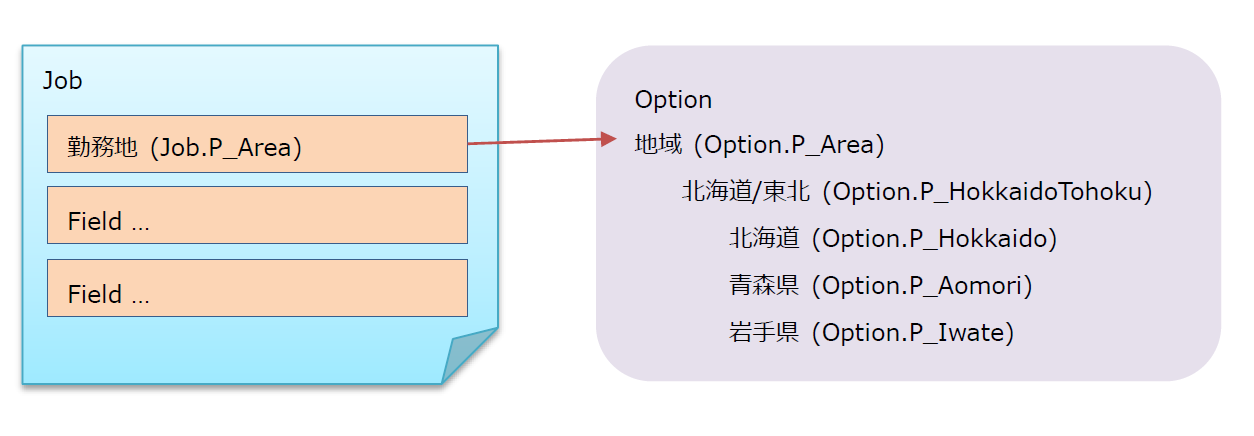 option.png
